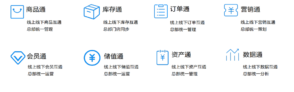 到底什么是新零售？ image