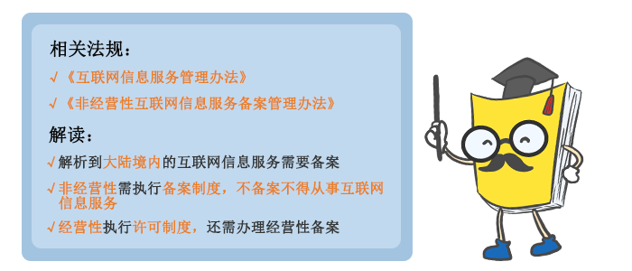 網(wǎng)站為什么要做ICP備案？ image