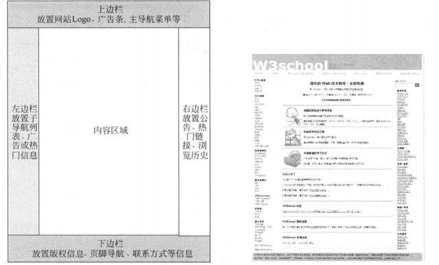 怎樣做好一個網(wǎng)站？網(wǎng)站設計的一般步驟 0f5a997a-e430-eb11-8da9-e4434bdf6706