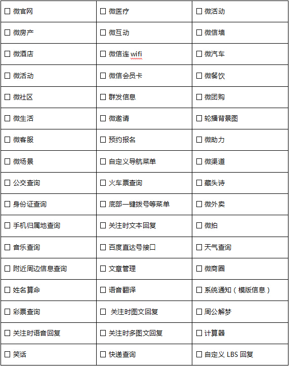 錯過迅優(yōu)傳媒微信公眾平臺搭建7月特價活動，您會遺憾！ 微信公眾號功能