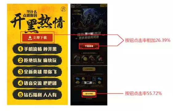 如何改善移動(dòng)頁(yè)面用戶體驗(yàn)從這篇分析報(bào)告開(kāi)始 26130-3