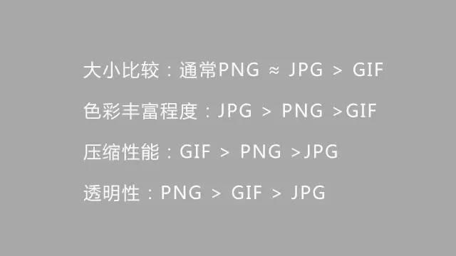 微信圖文編輯技巧 微信圖文排版技巧不用知道太多，有這5點(diǎn)就夠了！