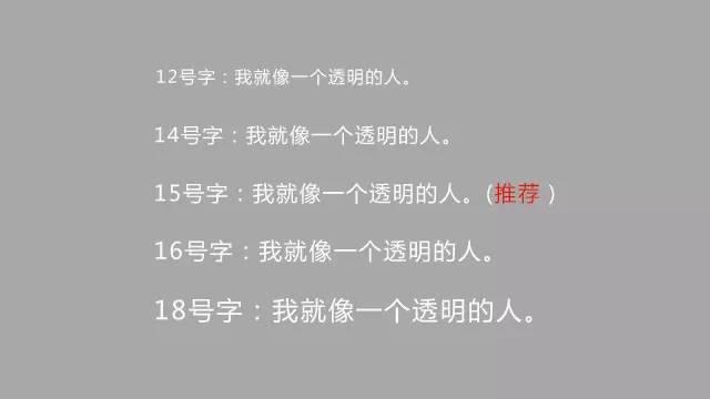 微信圖文編輯技巧 微信圖文排版技巧不用知道太多，有這5點(diǎn)就夠了！