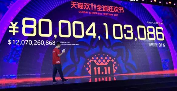 淺析企業(yè)營銷如何抓住用戶消費(fèi)心理？ u=2940656061,1609065232&fm=27&gp=0