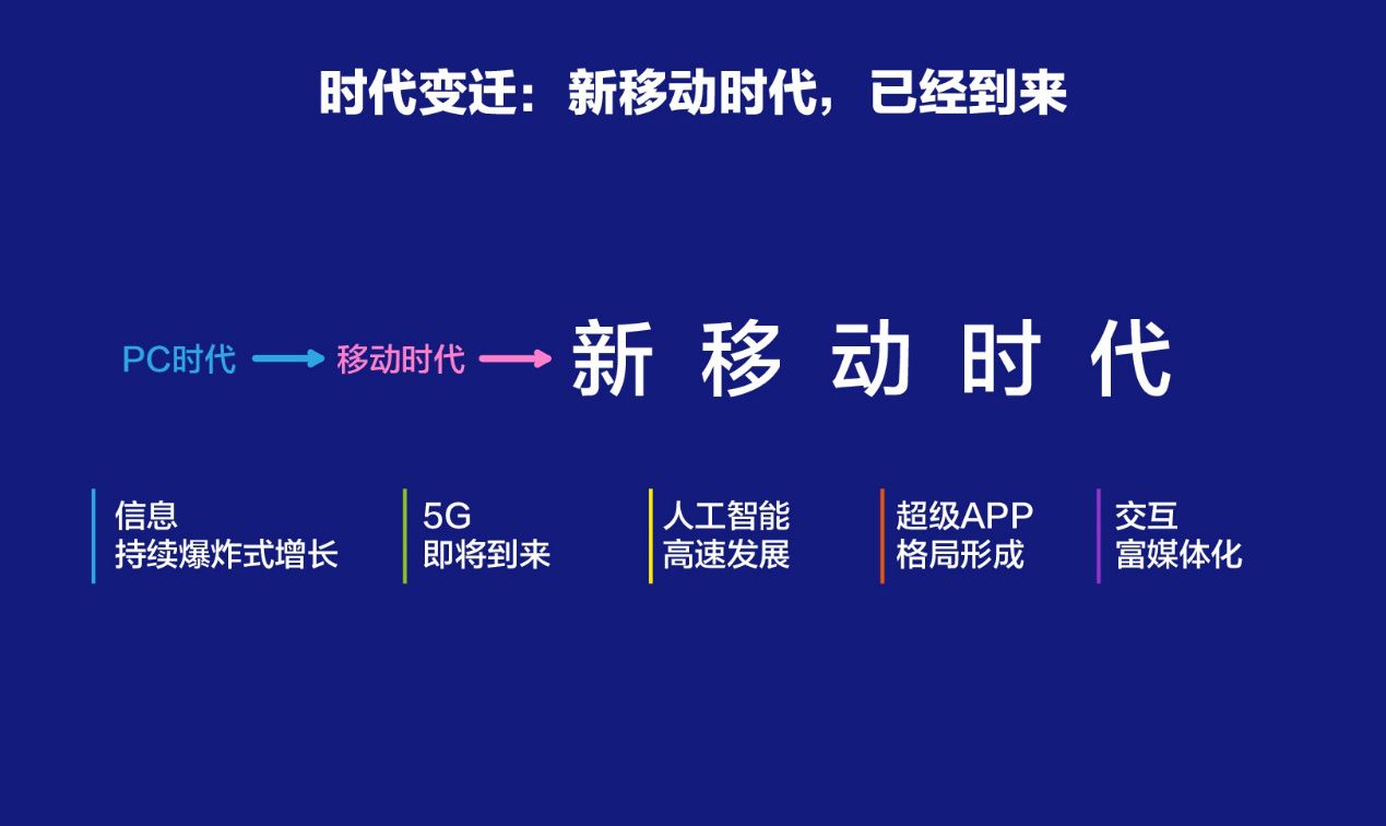 百度智能小程序完美對(duì)接各大建站系統(tǒng)！ timg (1)