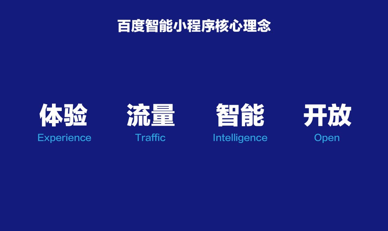 織夢(mèng)（DEDECMS）、Phpmywind、Thinkphp百度智能小程序 timg