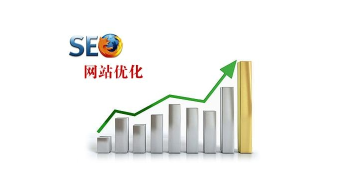 什么是網(wǎng)站優(yōu)化，企業(yè)要不要做網(wǎng)站優(yōu)化？ p